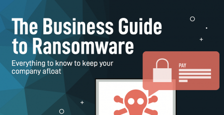 Business Guide to Ransomware
